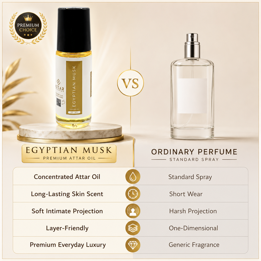 Egyptian Musk Attar Fragrance Oil - Unisex