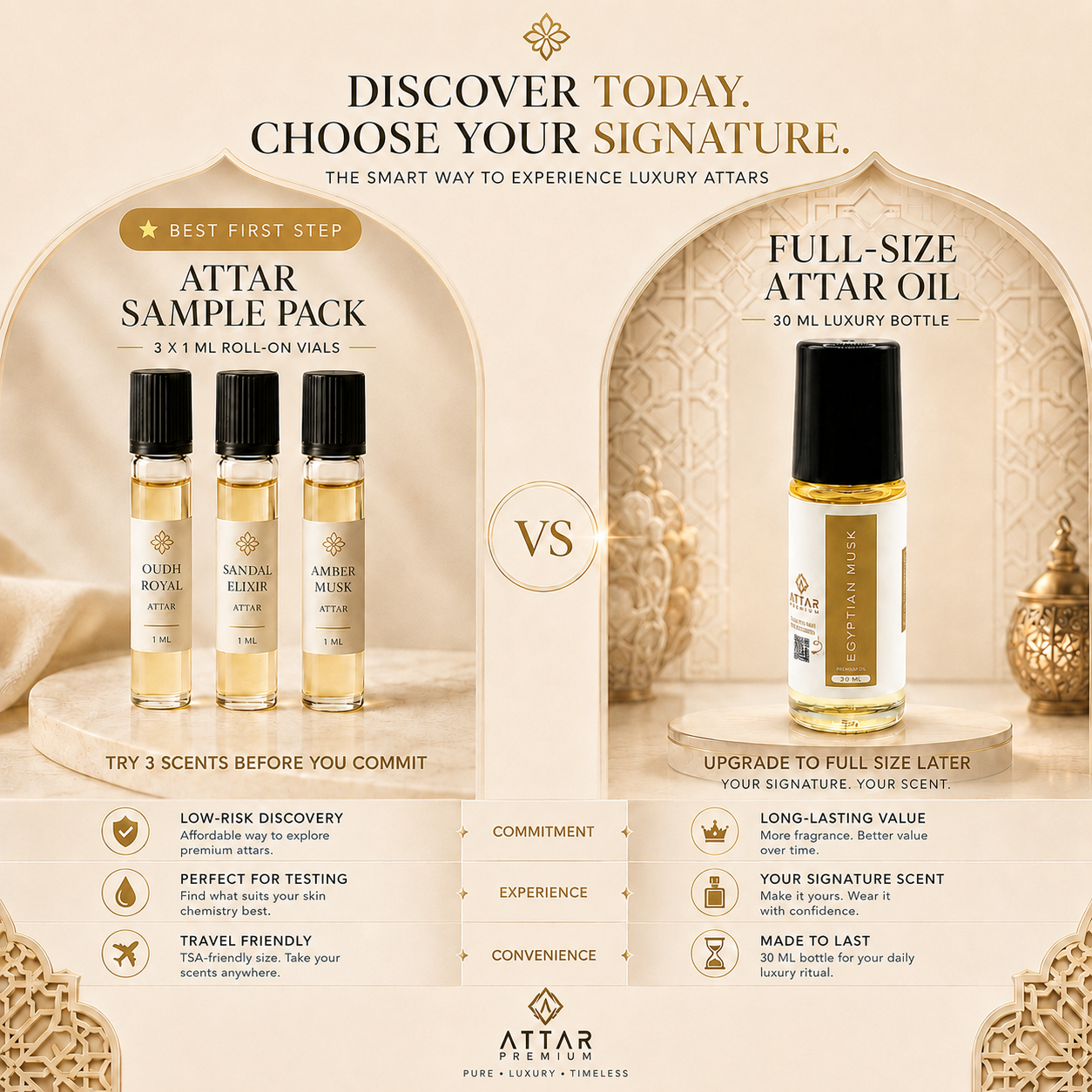 Attar Sample Pack