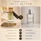 Silk Musk Attar Fragrance Oil -  Unisex