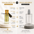 Elegance Fragrance Oil For Men long-lasting masculine fragrance