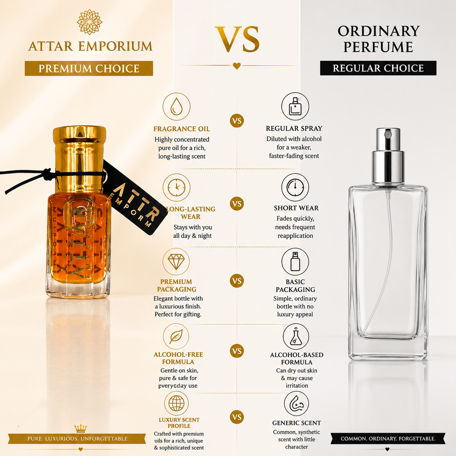 Shai Oud Attar Fragrance Oil premium Arabian fragrance by Attar Emporium