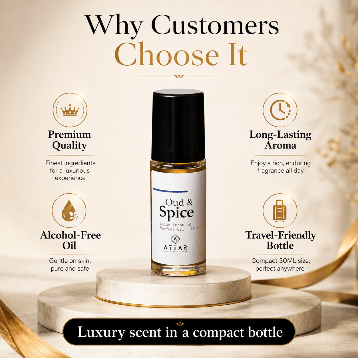 Oud & Spice Swiss Imported Fragrance Oil