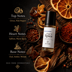 Oud & Spice Swiss Imported Fragrance Oil