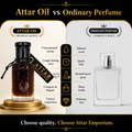 Oud Suyufi Attar Fragrance Oil - Unisex