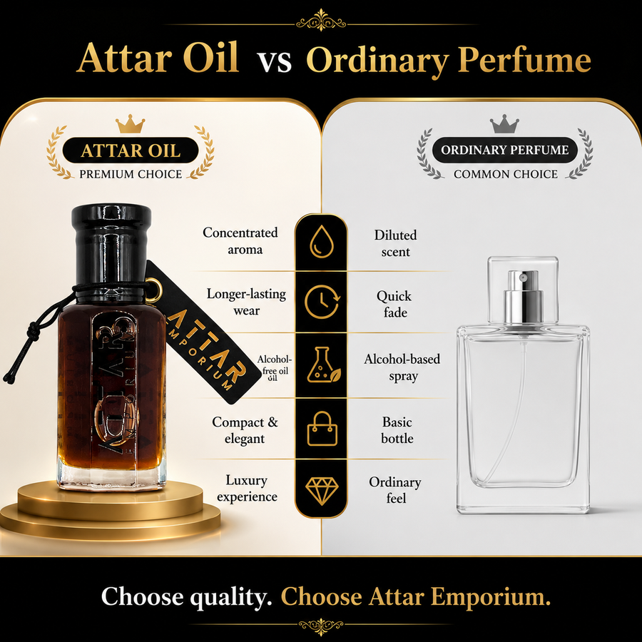 Dehnal Oud Cambodi Fragrance Oil