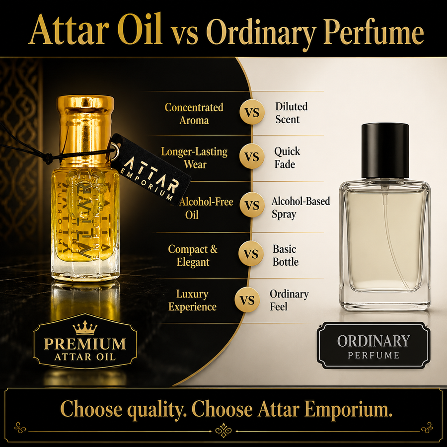Oud Badar Fragrance Oil – Amber & Musk Oud - Unisex