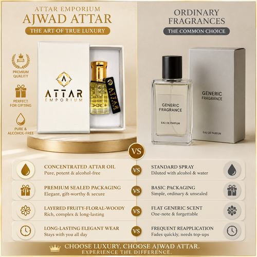 Ajwad Attar Fragrance Oil -  Unisex